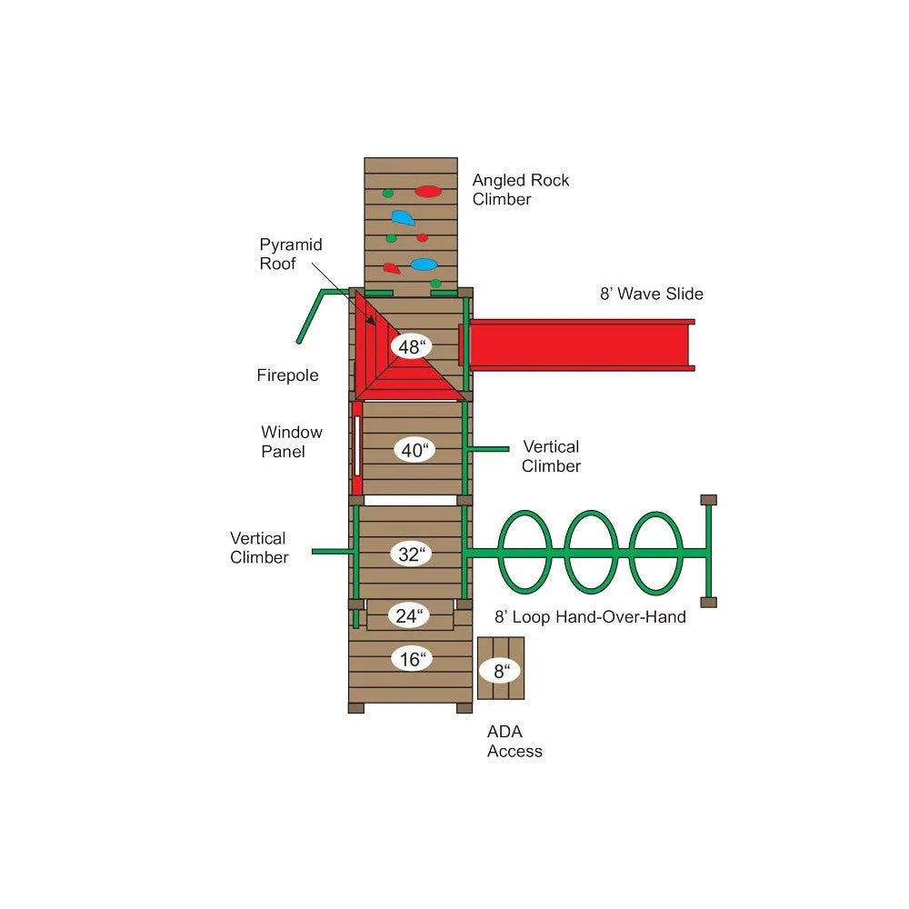 Poly Playsystems- PE-7894