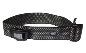 Power Straps