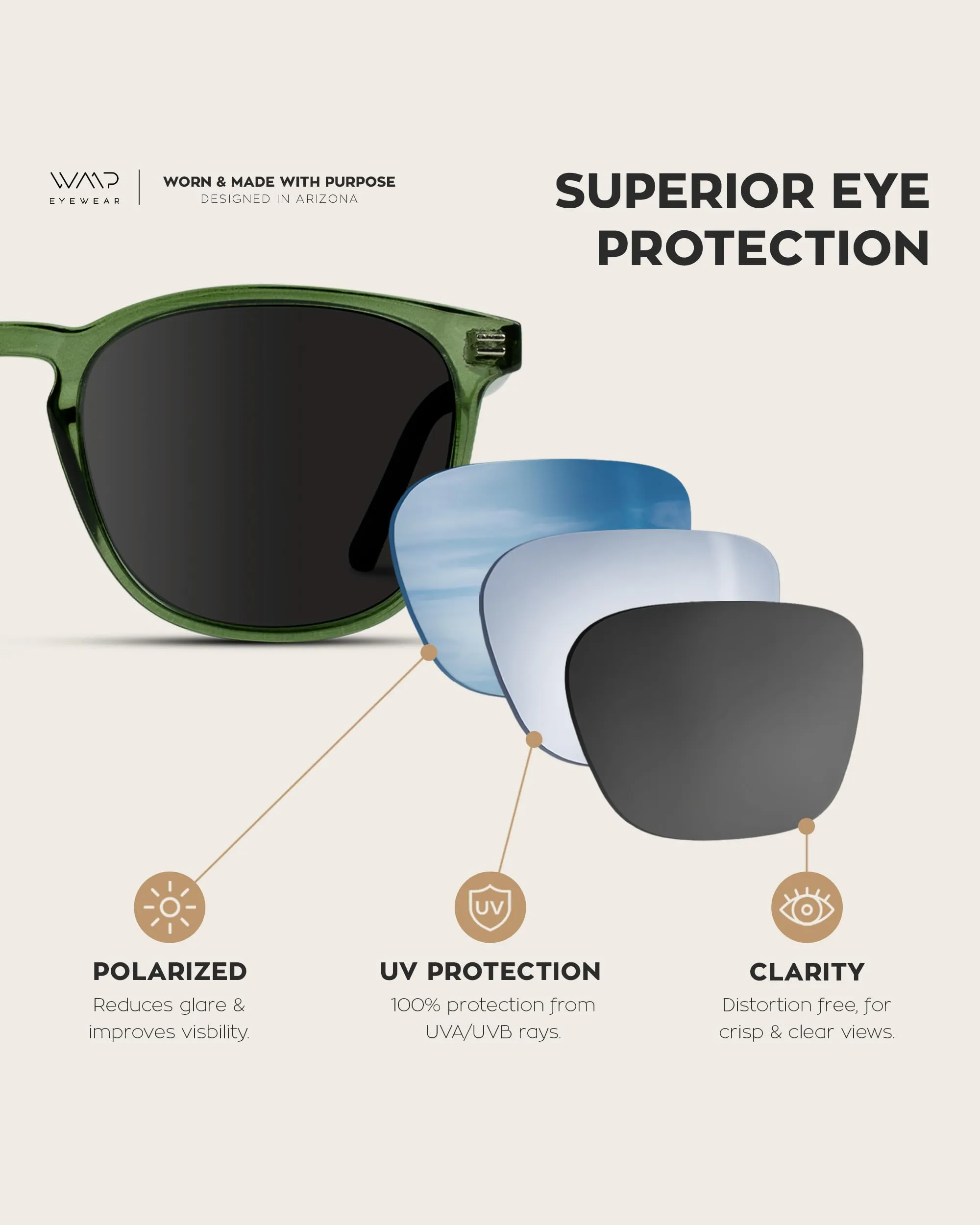 WearMe Pro Polarized Modern Rounded Square Men's Sunglasses (Green Frame/Black Lens)