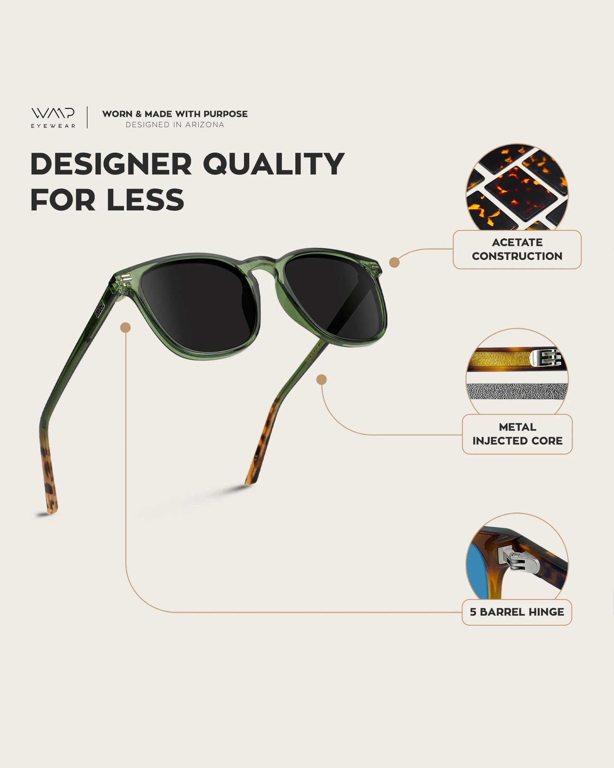 WearMe Pro Polarized Modern Rounded Square Men's Sunglasses (Green Frame/Black Lens)