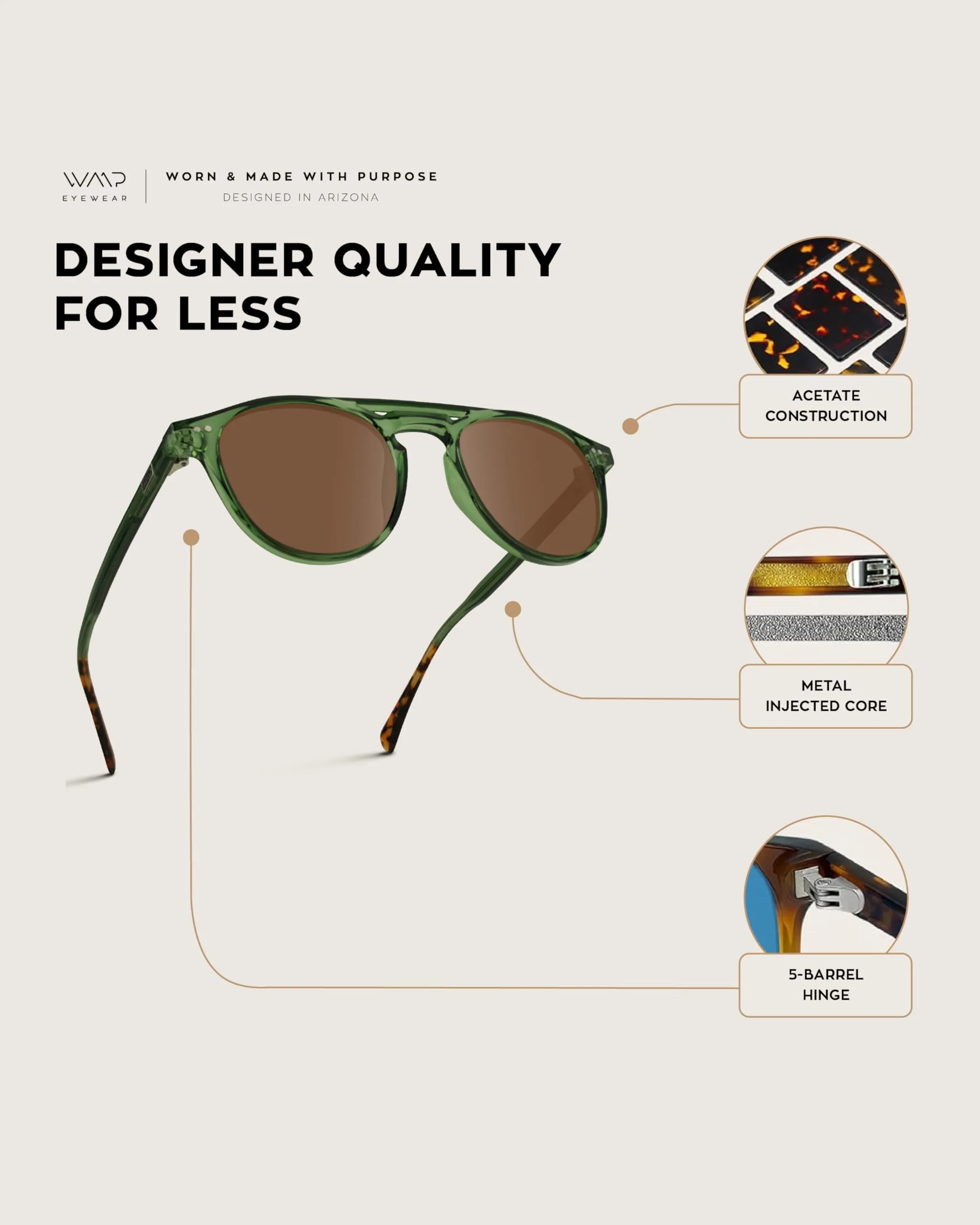 WearMe Pro Urban Men's Square Sunglasses: Double Bridge Design, Modern Round Frames and Polarized Lenses (Emerald Green Frame/Brown Lens)