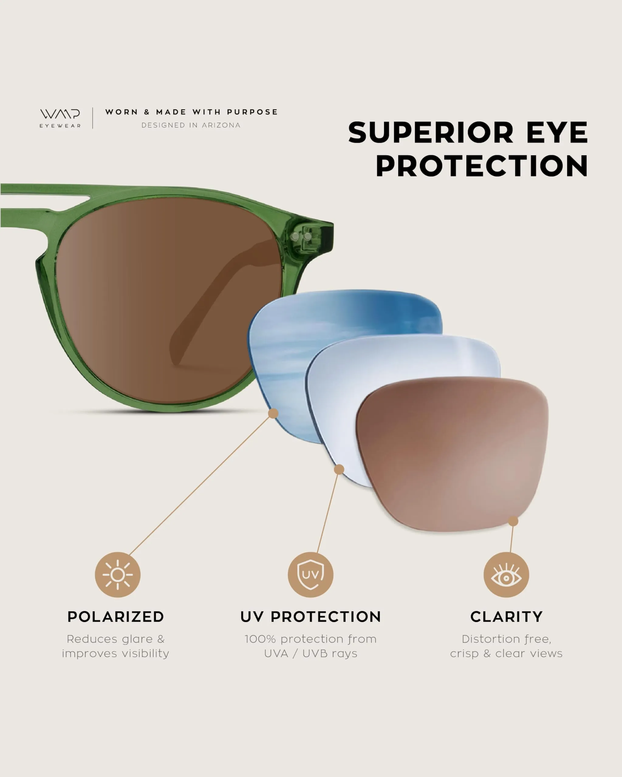 WearMe Pro Urban Men's Square Sunglasses: Double Bridge Design, Modern Round Frames and Polarized Lenses (Emerald Green Frame/Brown Lens)